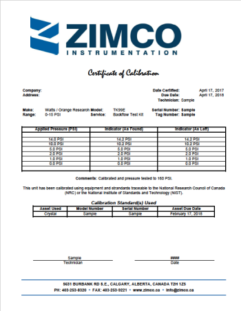 Backflow Test Kit Certification